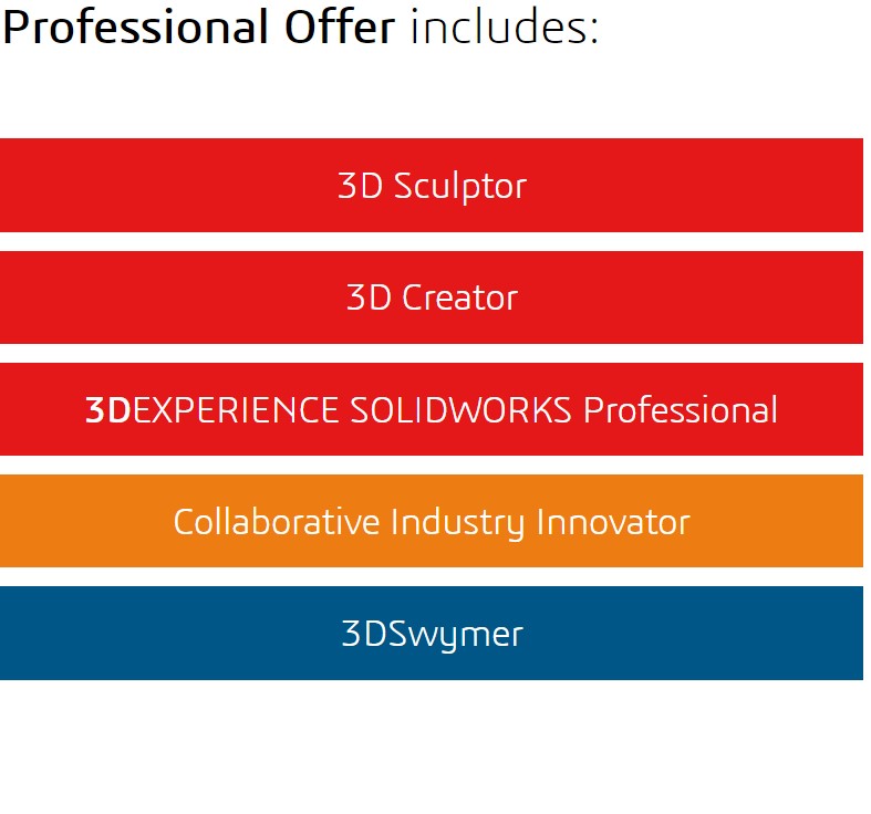 Professional_offers